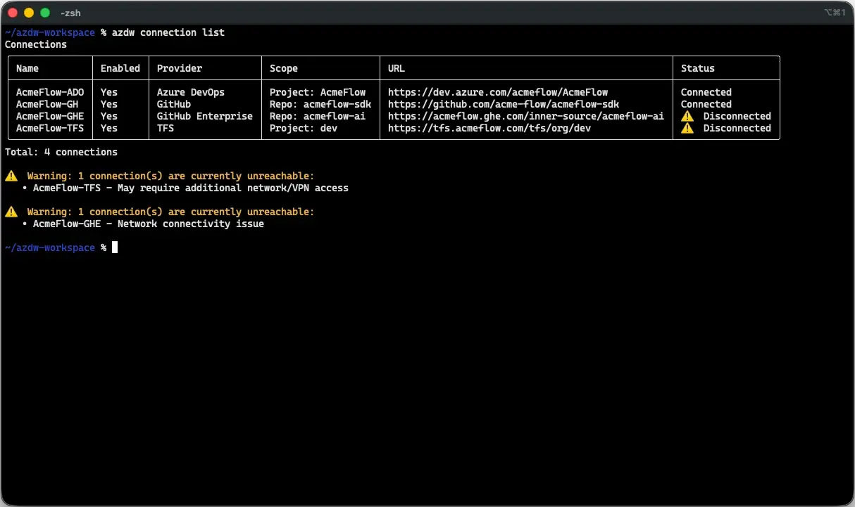 azdw connection list showing Azure DevOps, GitHub, GitHub Enterprise Server and TFS connections