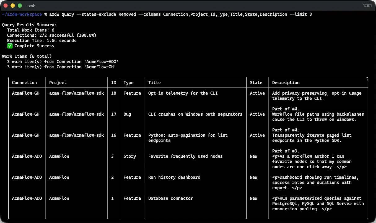azdw query output: one integrated table with Connection and Project columns spanning an Azure DevOps organization and a GitHub repository
